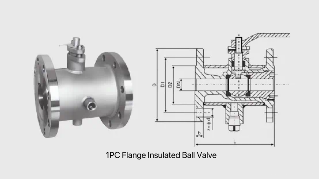 1PC insulated Ball valve