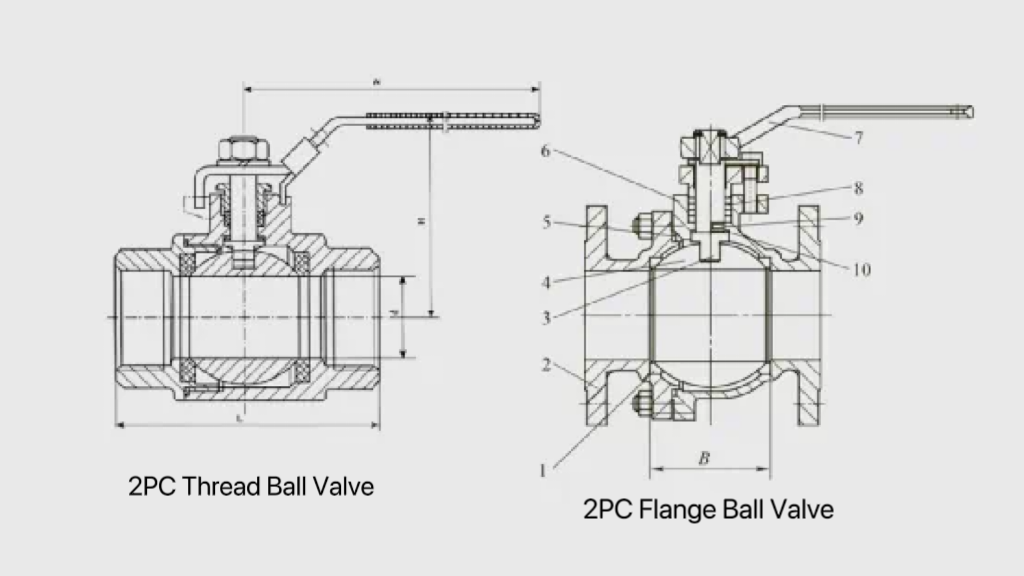 2PC Ball Valve