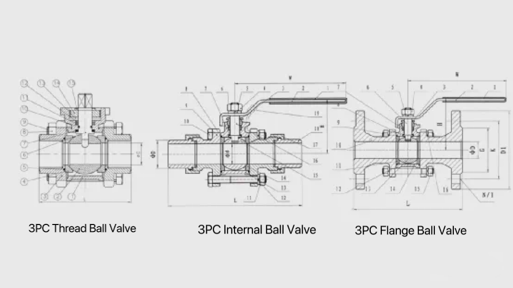 3PC Ball Valve