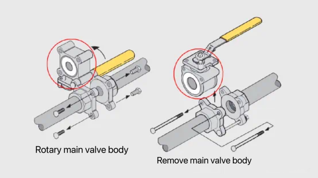 3PC Ball Valve