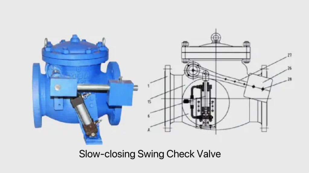 Check valve