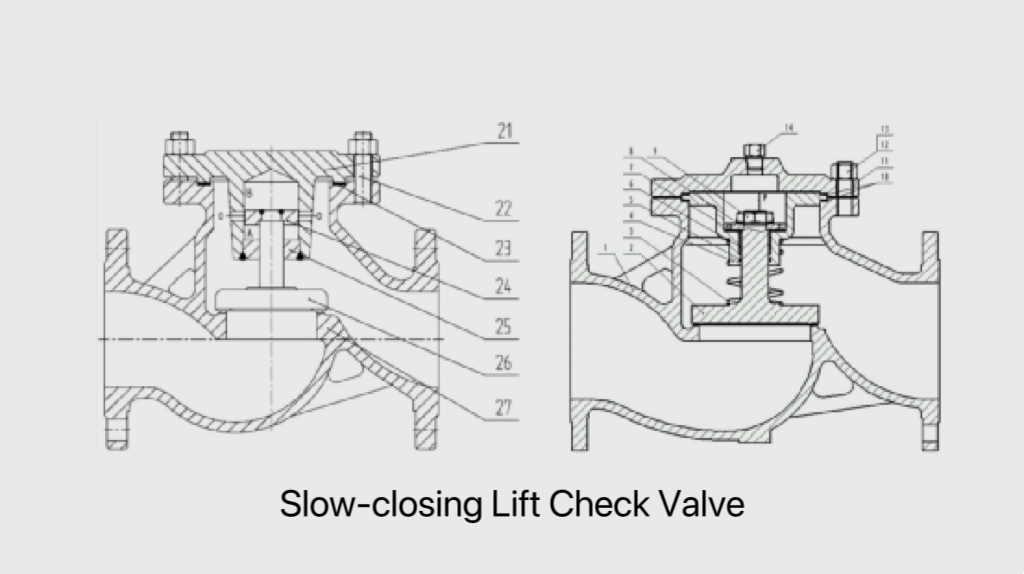 Check valve